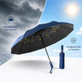 Sun & Waterproof Auto Umbrella – UV Protected Windproof Folding Umbrella