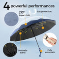 Sun & Waterproof Auto Umbrella – UV Protected Windproof Folding Umbrella
